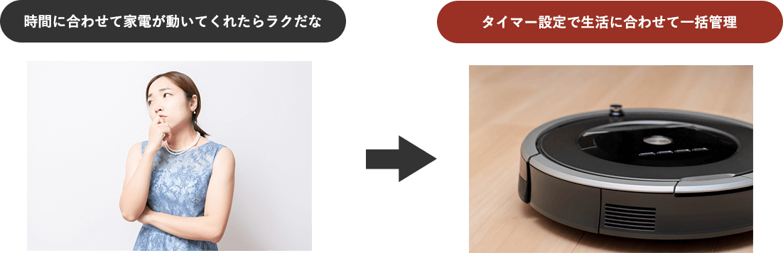 タイマー設定で生活にあわせて一括管理