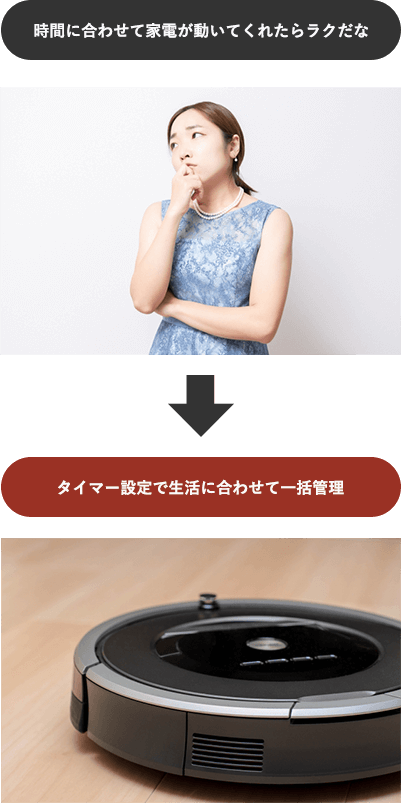 タイマー設定で生活にあわせて一括管理
