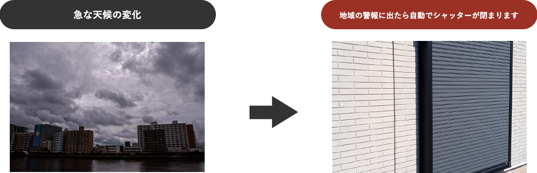 地域に警報が出たら自動でシャッターが閉まります。