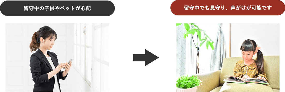 留守番中でも見守り、声がけが可能です。